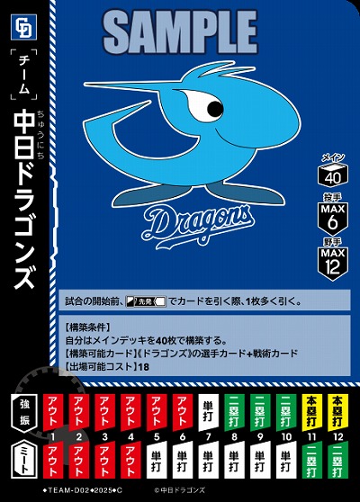 中日ドラゴンズ 【TBP01-TEAM-D02】